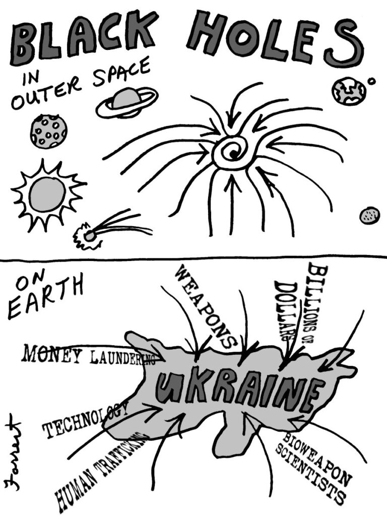 NATO’s Black Hole