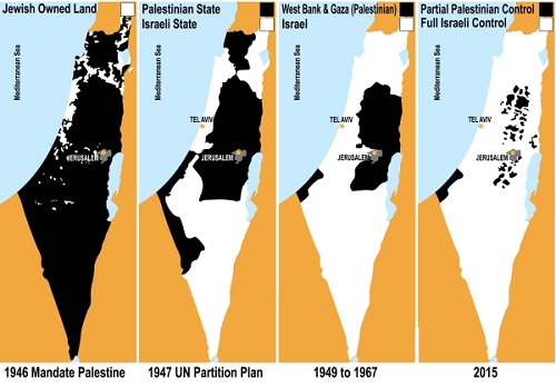 The Terrorist Forefathers of Israel: The Irgun and Lehi