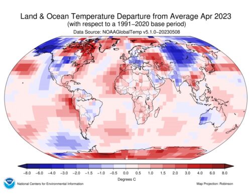 The Criminal Insanity of Climate Change