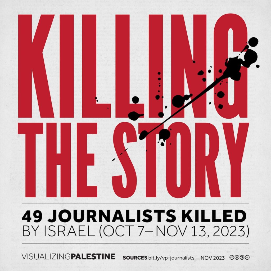 Killing the Story
