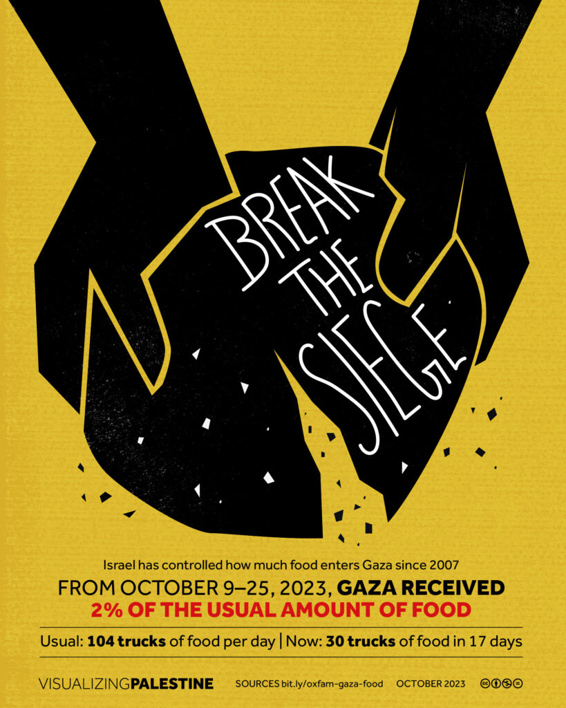 Break the Siege
