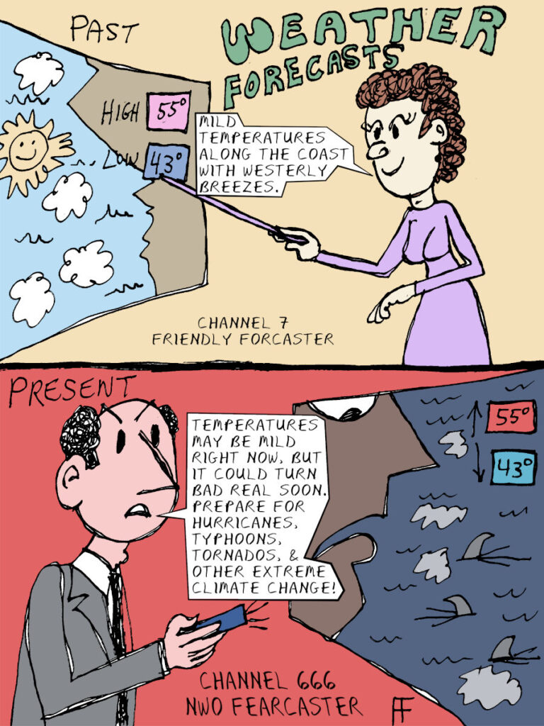 Weather Forecasting