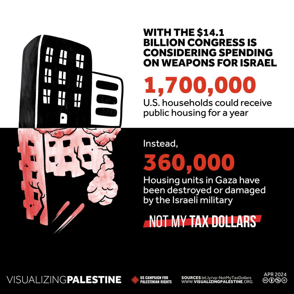 US Public Housing — Not Weapons for Israel