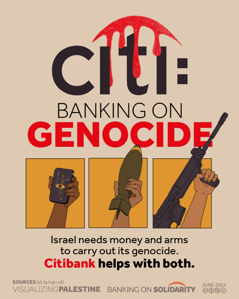 It’s Time for Citi to Cut Ties with Genocide