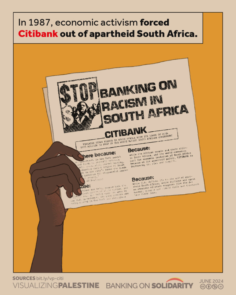 Citibank from Apartheid South Africa to Apartheid Israel