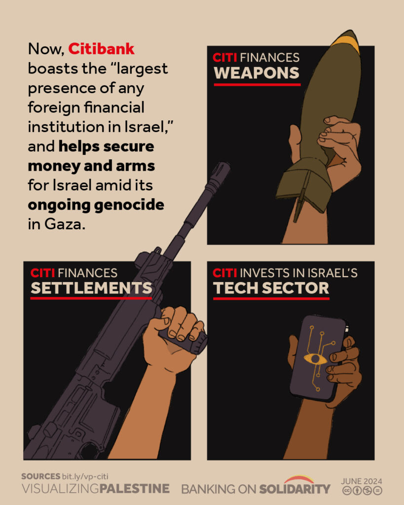 Citibank Finances Genocide