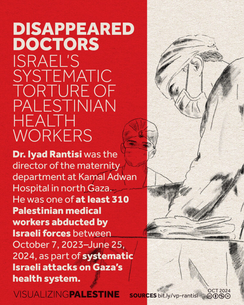 Disappeared Doctors