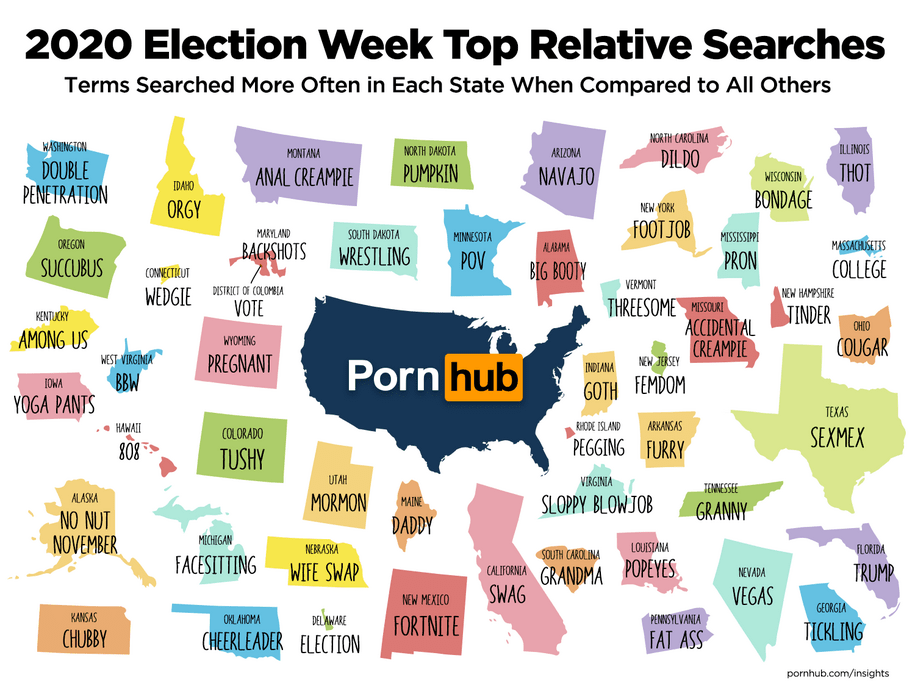 Porn Again Christians: Evangelicals’ Porn Problem Meets Project 2025